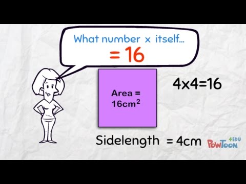 Square Numbers for Beginners, How to Find the Sidelength of a Square When You Know its Area