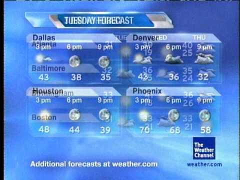 WeatherSTAR XL Fails to Cue