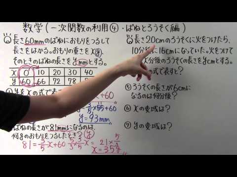 動画サムネイル