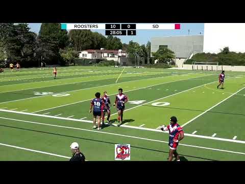 Player Interviews