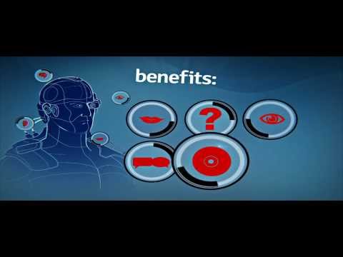 DME(Direct Method for English) (DME (Direct Method for English)直覺式英語學習法)