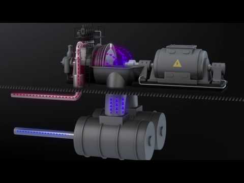 Kurz und Knapp | Wie funktioniert eine Turbine? Heißer Dampf wird zu Strom!