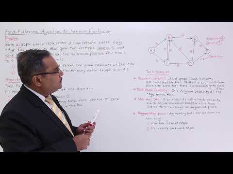 Ford Fulkerson Algorithm for Maximum Flow Problem