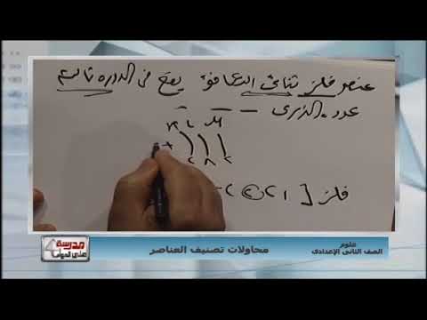 علوم 2 إعدادي حلقة 3 ( محاولات تصنيف العناصر ) أ حسام محمد أ عادل الحفناوي 15-09-2019