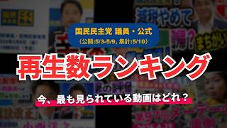 【国民民主党】YouTube再生回数ランキング[2026/05/03-05/09]