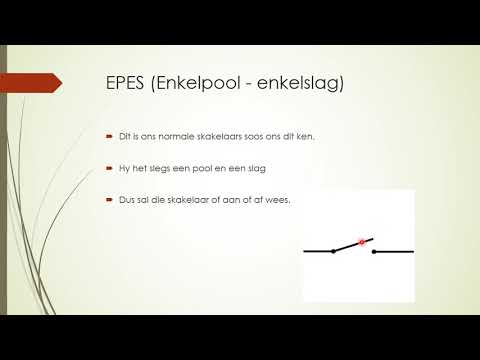 TEGNOLOGIE GRAAD 9: 18 Junie 2020 - periode 1 (18091)