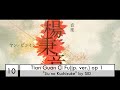 Top SID Anime Songs