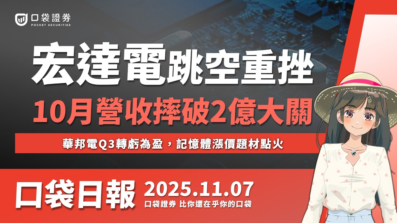 【口袋日報】華邦電Q3轉虧為盈,記憶體漲價題材點火,宏達電跳空重挫,10月營收摔破2億大關!2025.11.07