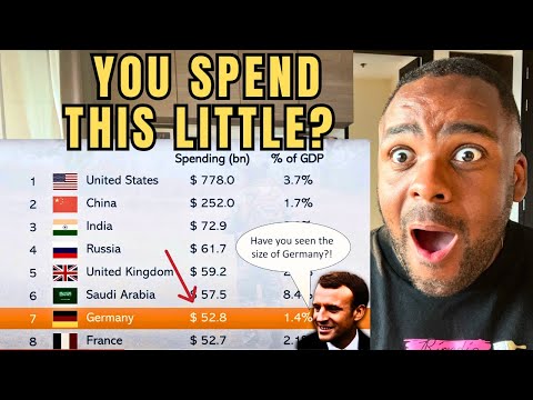 Brit Reacts to How The German Military Will Become Europe's Most Powerful