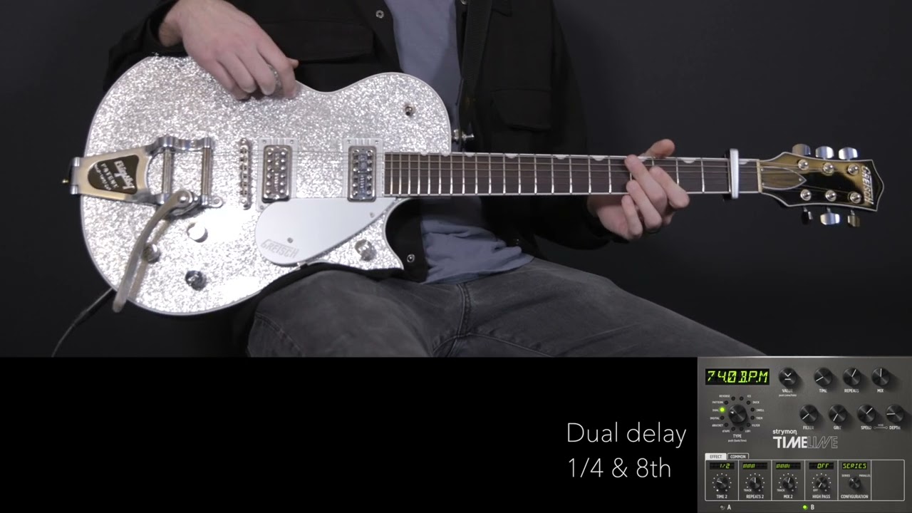 "Inhabit" Rhythm Guitar Tutorial - Lakewood Music