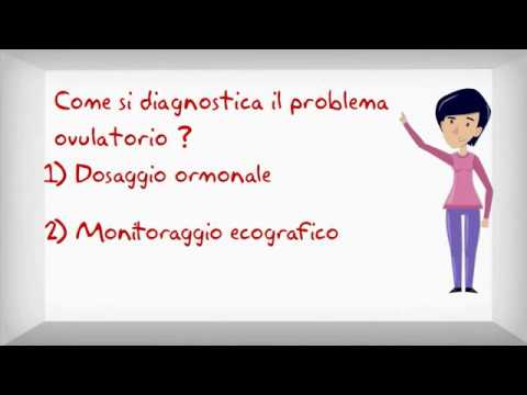Come in notte per togliere posti di pigmentary su I posti di pigmentary sono simili ad ammaccature