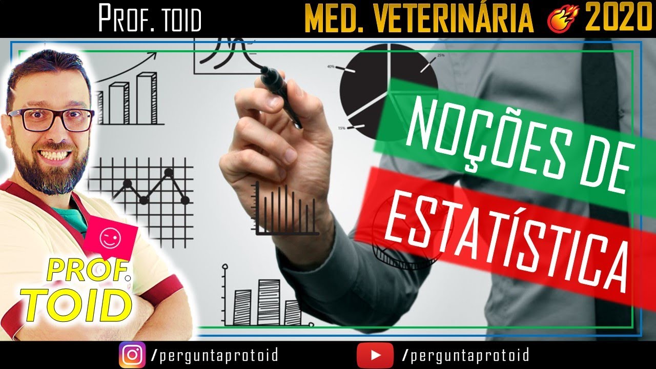 UniFatecie | Noções básicas de estatística | Turma III | Med. Veterinária | Prof. Toid