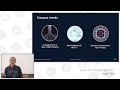 Smarter Switching For AI With Cisco Enterprise Networking