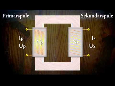 Einfach erklärt: Transformator