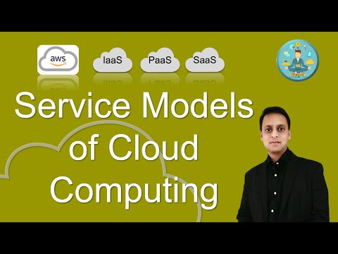 Cloud Computing Services Models - IaaS PaaS SaaS Explained |IaaS|PaaS|Saas|