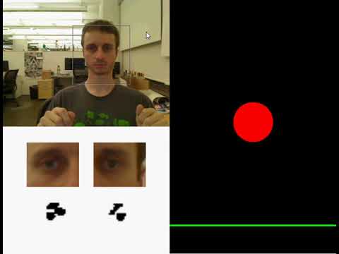 Testing the gaze implementation