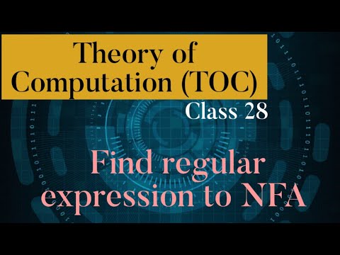 Theory of Computation introduction TOC class 1 in Telugu