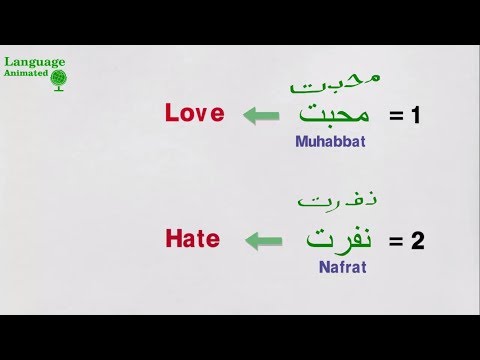 Learn Urdu - Lesson 4 - From Letters To Words And Sentences Very Important