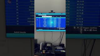 Download lagu My Time Crisis 4 PS3 Online Scores on Giorgio and Evan #shorts #playstation #timecrisis mp3