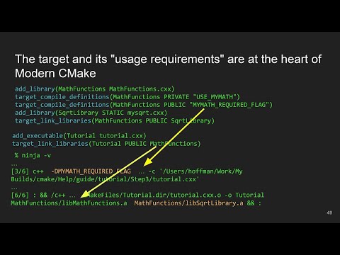 Libraries: A First Step Toward Standard C++ Dependency Management - Bret Brown & Bill Hoffman  2023