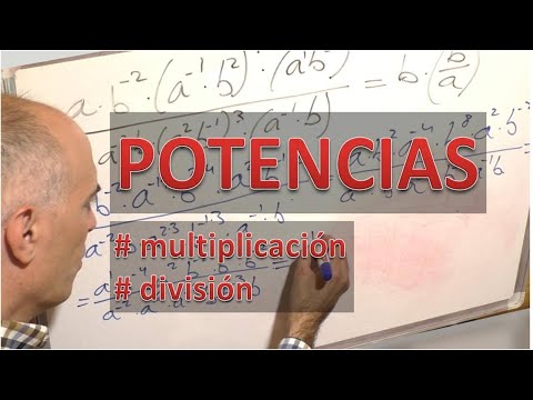 OPERACIONES CON POTENCIAS. Multiplicación y división