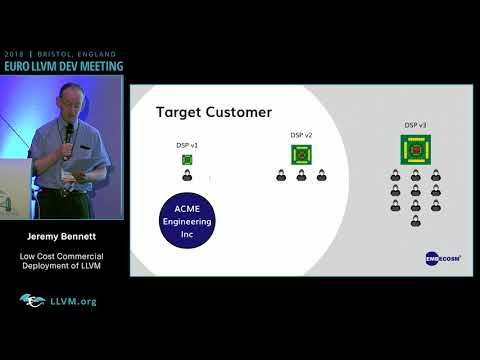 2018 EuroLLVM Developers’ Meeting: J. Bennett “Low Cost Commercial Deployment of LLVM”