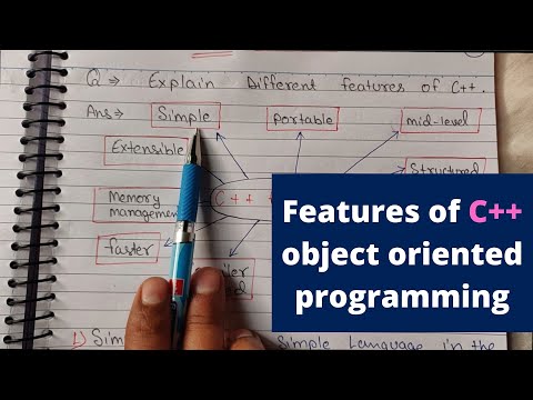 Introduction to C Programming Language Hindi C Tutorial 1