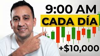Te doy mi estrategia de Scalping de 1 minuto para que retires U$10K con Trading