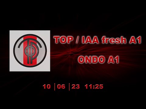 Wedstrijd in de Hoofdklasse Jeugd, TOP/IAA fresh A1 tegen ONDO A1 op zaterdag 10 juni 2023