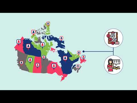 Immigration Company - Explainer Video Animation