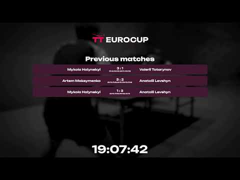 14:05 Mykola Halynskyi 1 - 3  Artem Maksymenko 11.04.2023 TT Euro.Cup Ukraine Star