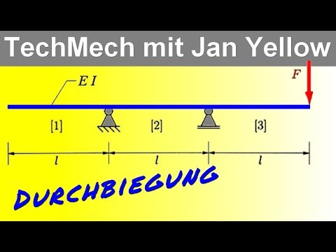 Beispiel-Aufgabe: Berechnung der Durchbiegung mit Biegelinie am Stützträger (DuBi 02)