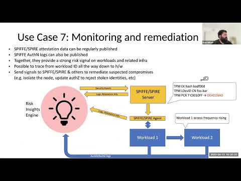 SPIFFE  Meetup April 2023: SPIFFE Update