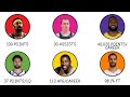 Every Unbreakable NBA Record Explained In 28 Minutes