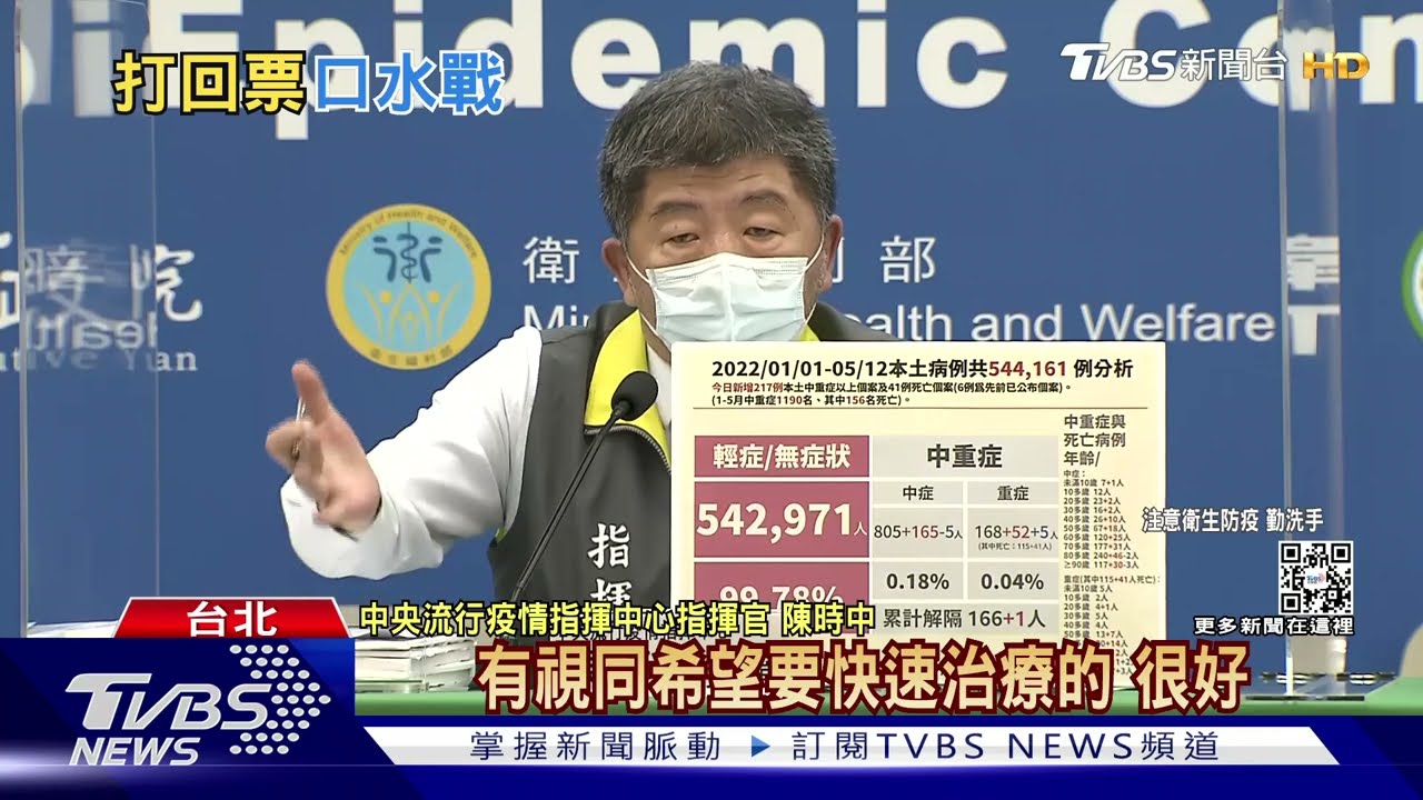 駁雙北市長！快篩陽等於確診　陳時中：出事誰負責