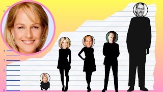 How Tall Is Helen Hunt - Height Comparison!