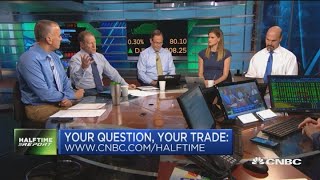 Better bet: Visa or Mastercard What's Beyond Meat's next move The traders take viewer questions