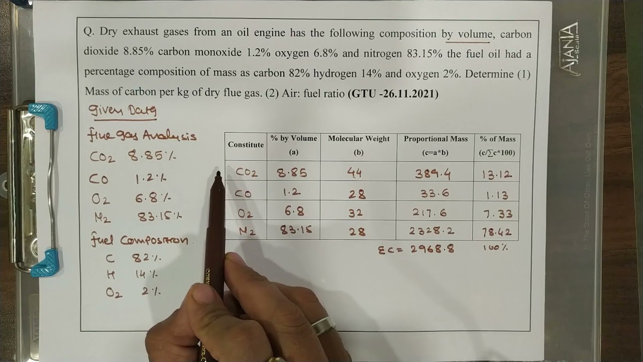 Dry Flue gas Analysis | Emission Measurement Calculation | ICE | GTU | 3171923 | GTU Question paper