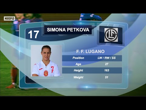 Simona Petkova / FF Lugano / Skills & Goals / 2020-21 /
