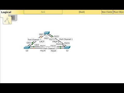 [CCNA v6] Packet Tracer 4.2.1.3 Configuring EtherChannel