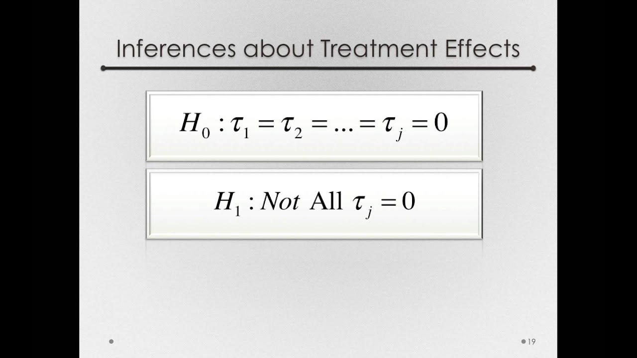 The Fisher-Snedecor Distribution and the analysis of variance (Module 2 2 3)