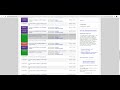 Адвего проверяем сколько можно заработать за месяц! Заработок в Интернете! Фриланс, Копирайтинг