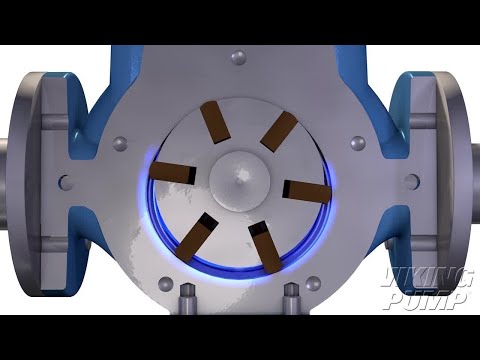 How do vane pumps work?
