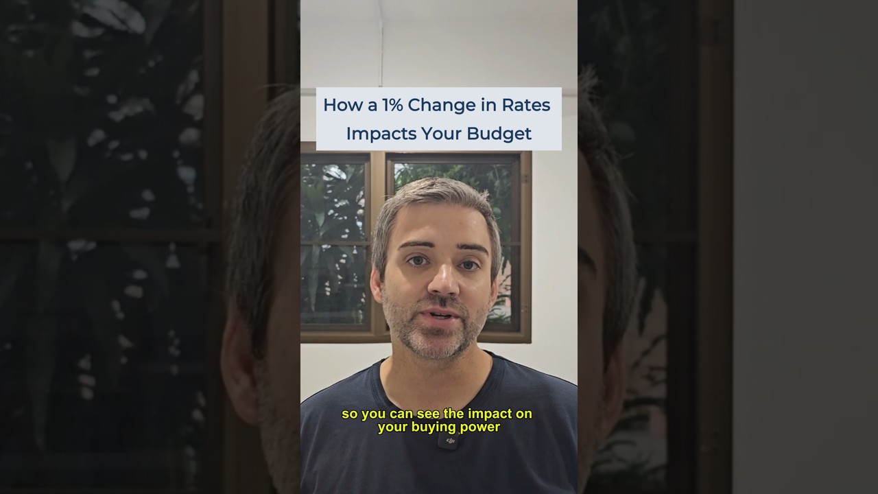 How a 1% Drop in Mortgage Rates Impacts Buying Power