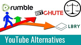 Alternatives for YouTube Creators | BitChute, LBRY (now Odysee), Rumble