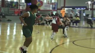 Panthers Basketball 5th Grade 1.22.23