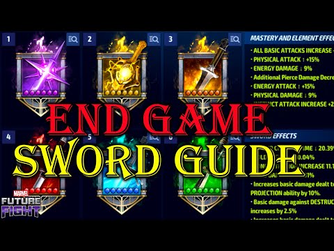 EVERYTHING YOU NEED To KNOW! X of SWORDS GUIDE 2025 l Marvel Future Fight