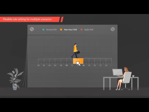 Time Attendance Systems