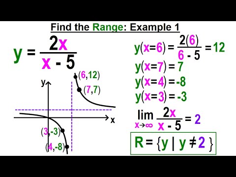 Algebra Ch 43 Functions and Relations 1 of 11 What is Difference Between Relations and Functions