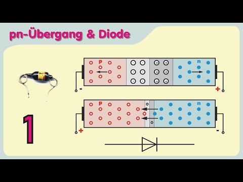 PN junction and semiconductor diode simply explained - Basics of semiconductor technology part 1